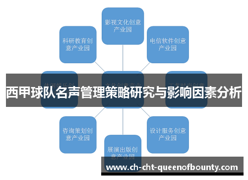 西甲球队名声管理策略研究与影响因素分析