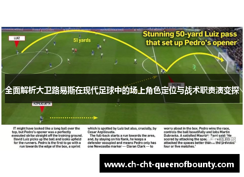 全面解析大卫路易斯在现代足球中的场上角色定位与战术职责演变探