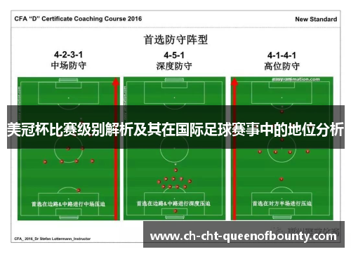 美冠杯比赛级别解析及其在国际足球赛事中的地位分析