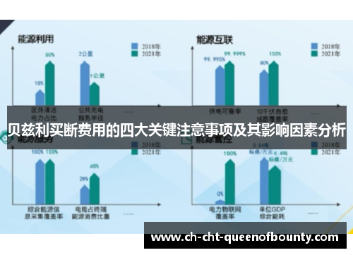 贝兹利买断费用的四大关键注意事项及其影响因素分析