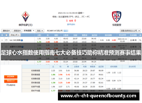 足球心水指数使用指南七大必备技巧助你精准预测赛事结果