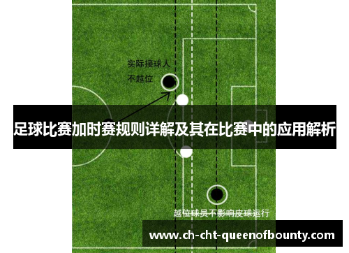 足球比赛加时赛规则详解及其在比赛中的应用解析