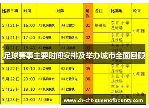 足球赛事主要时间安排及举办城市全面回顾