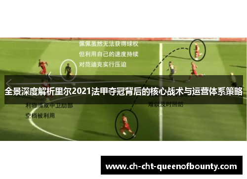 全景深度解析里尔2021法甲夺冠背后的核心战术与运营体系策略
