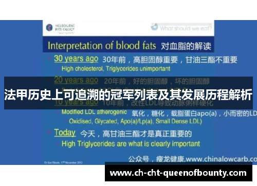 法甲历史上可追溯的冠军列表及其发展历程解析