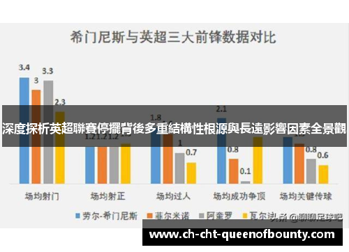 深度探析英超聯賽停擺背後多重結構性根源與長遠影響因素全景觀