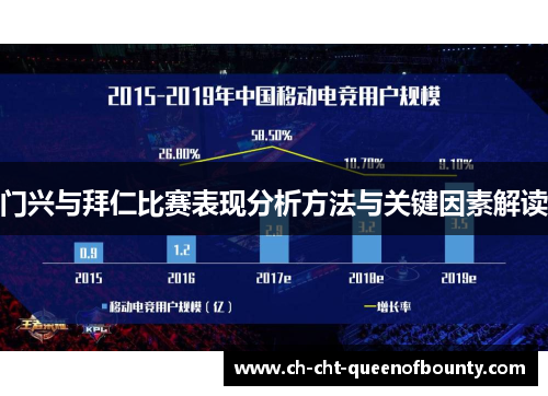 门兴与拜仁比赛表现分析方法与关键因素解读