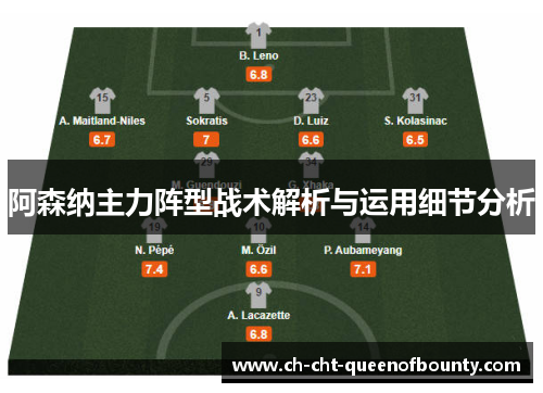 阿森纳主力阵型战术解析与运用细节分析