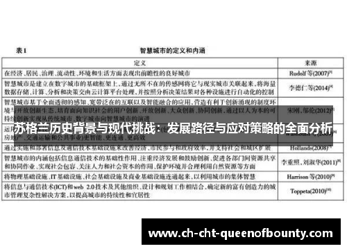 苏格兰历史背景与现代挑战：发展路径与应对策略的全面分析