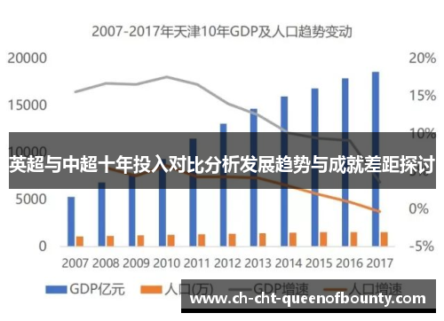 英超与中超十年投入对比分析发展趋势与成就差距探讨