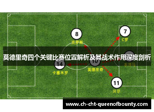 莫德里奇四个关键比赛位置解析及其战术作用深度剖析