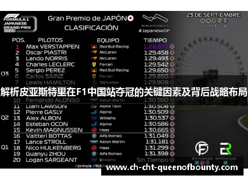 解析皮亚斯特里在F1中国站夺冠的关键因素及背后战略布局