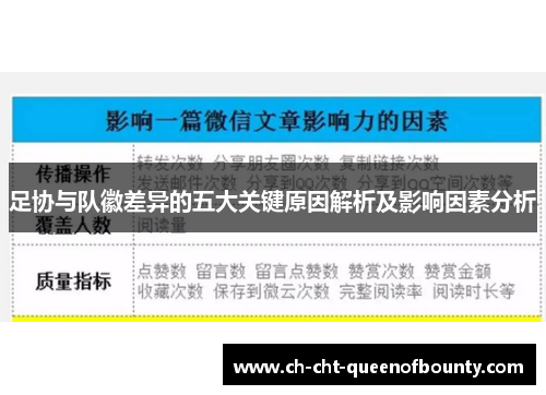足协与队徽差异的五大关键原因解析及影响因素分析