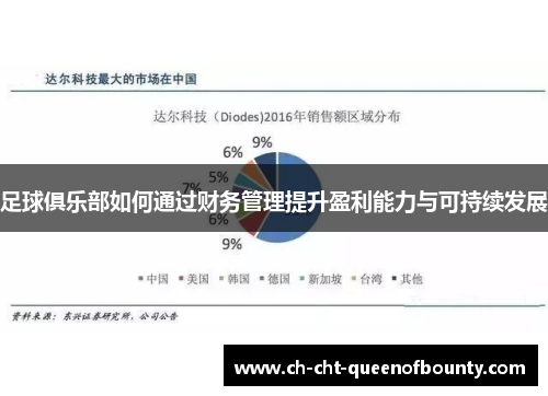 足球俱乐部如何通过财务管理提升盈利能力与可持续发展 足球俱乐部如何通过财务管理提升盈利能力与可持续发展