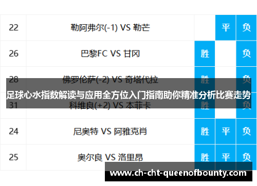 足球心水指数解读与应用全方位入门指南助你精准分析比赛走势