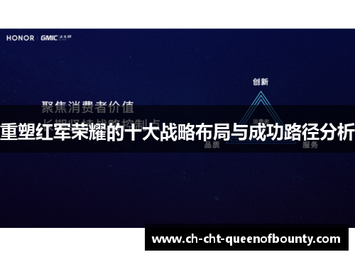 重塑红军荣耀的十大战略布局与成功路径分析 重塑红军荣耀的十大战略布局与成功路径分析