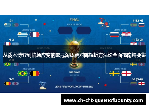 从战术博弈到临场应变的欧冠淘汰赛对阵解析方法论全面指南精要集