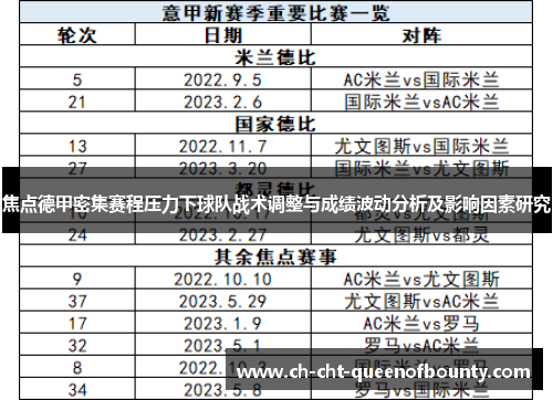 焦点德甲密集赛程压力下球队战术调整与成绩波动分析及影响因素研究