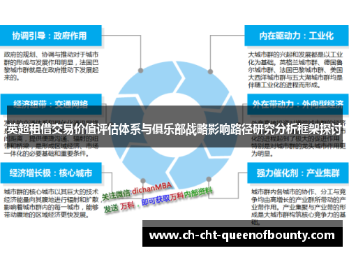 英超租借交易价值评估体系与俱乐部战略影响路径研究分析框架探讨 英超租借交易价值评估体系与俱乐部战略影响路径研究分析框架探讨