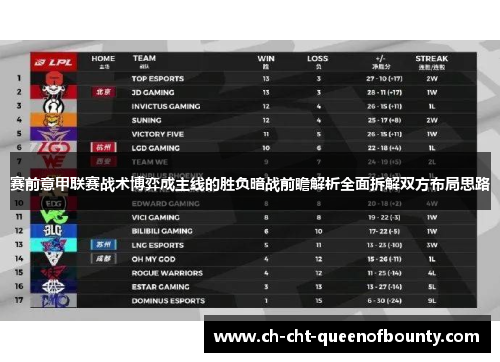 赛前意甲联赛战术博弈成主线的胜负暗战前瞻解析全面拆解双方布局思路