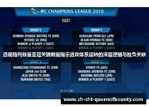 透视格列兹曼亚冠关键数据揭示进攻体系运转的深层逻辑与胜负关联