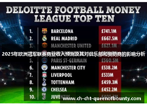 2025年欧洲冠军联赛商业收入预测及其对俱乐部和赞助商的影响分析 2025年欧洲冠军联赛商业收入预测及其对俱乐部和赞助商的影响分析