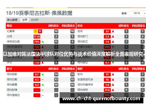 以加维对阵法国法甲球队对位优势与战术价值深度解析全面表现研究