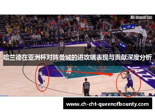 哈兰德在亚洲杯对阵曼城的进攻端表现与贡献深度分析 哈兰德在亚洲杯对阵曼城的进攻端表现与贡献深度分析